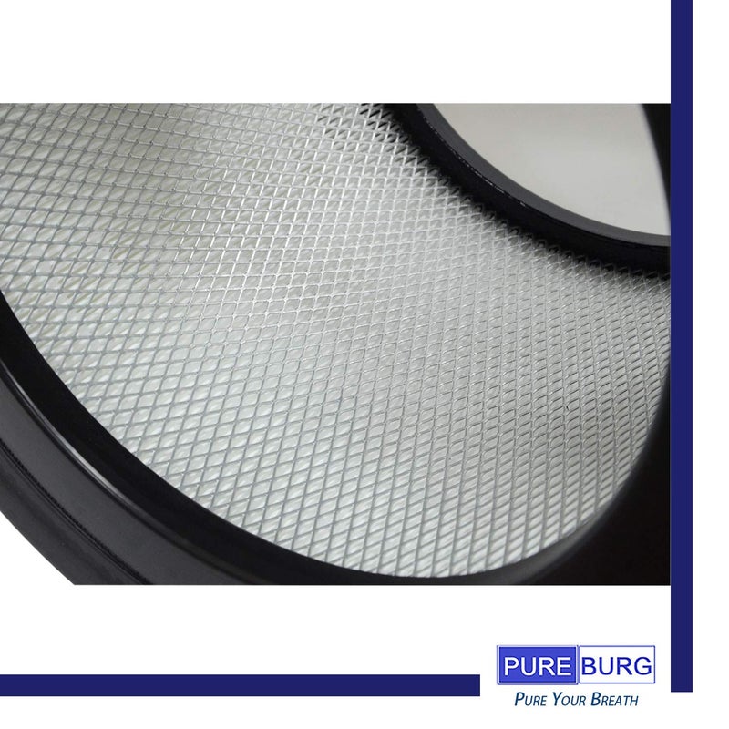 PUREBURG 20500 Replacement Filter Set Compatible with Honeywell 10500 (EV-10) 17000 17005 Air Purifiers,H13 True HEPA Activated Carbon Pre-Filters Air Clean VOCs Odor - Image 5